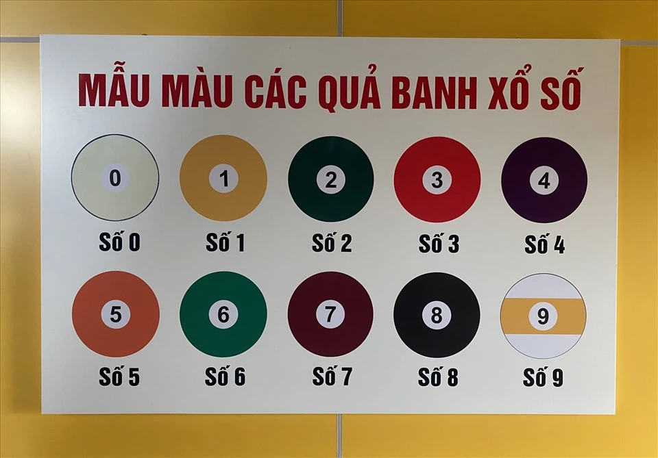 Sodo Casino: Điểm Đến Hấp Dẫn Cho Những Tín Đồ Cờ Bạc